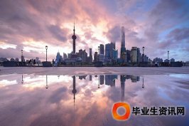 在申請辦理上海落戶中，有虛假材料3年內(nèi)不得申請積分！